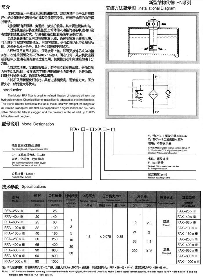 RFA系列微型直回式回油过滤器(新型结构代替LHN系列).jpg