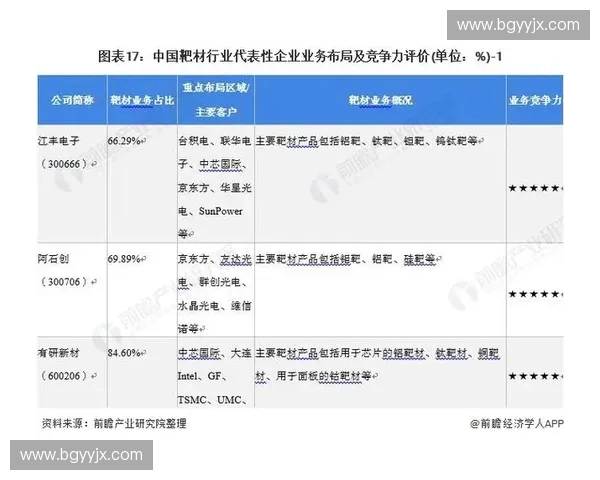 围绕足球联赛积分排名全景深度解析本赛季球队格局与竞争走势变化