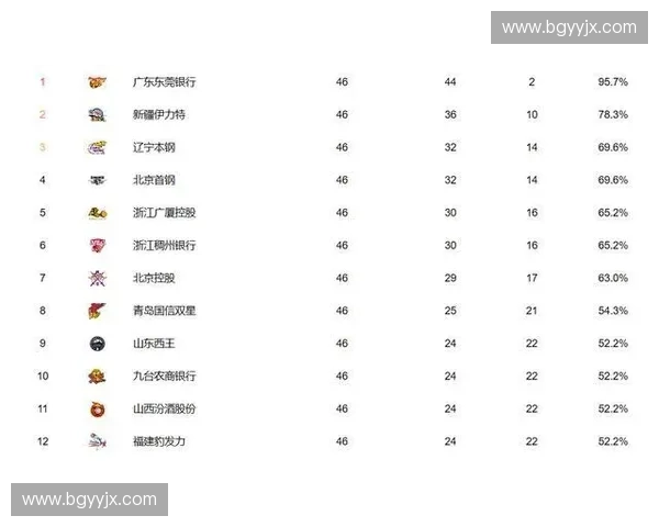 世界杯赛事盘口深度解析与投注趋势全方位指南 世界杯赛事盘口深度解析与投注趋势全方位指南